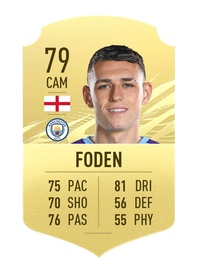 foden-fifa21-u21