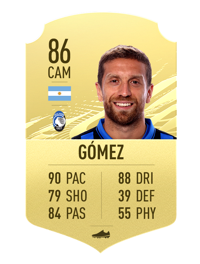 gomez-fifa-21