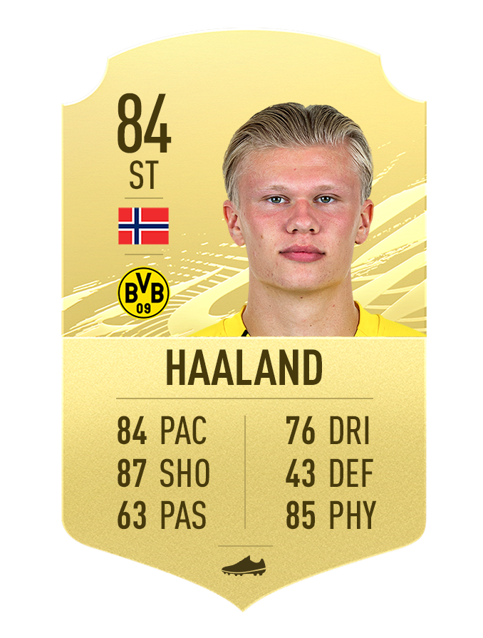 haaland-fifa21-u21