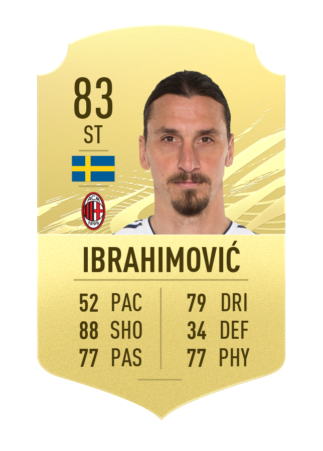 ibrahimovic-fifa21-5-star-skiller