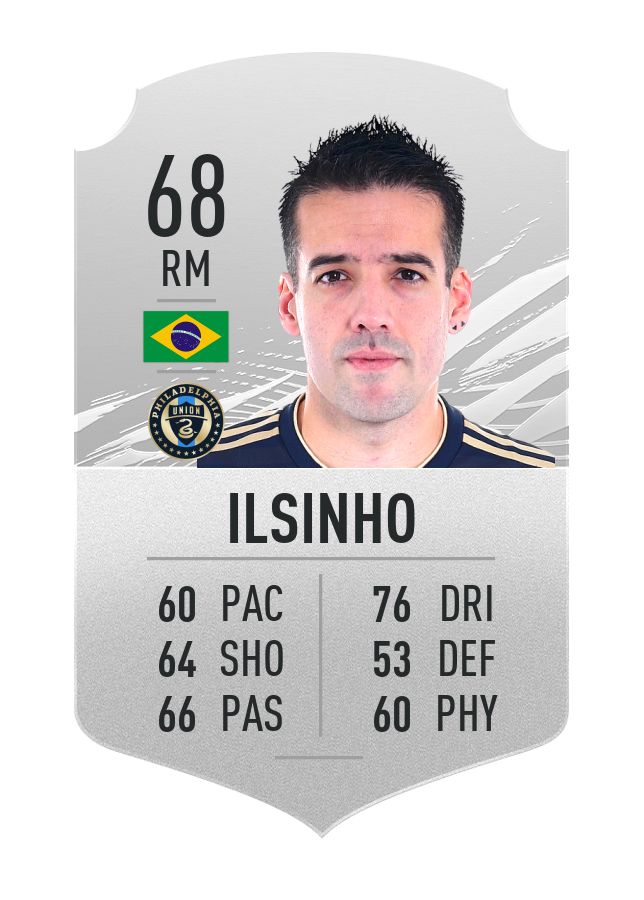 ilsinho-fifa21-5-star-skiller