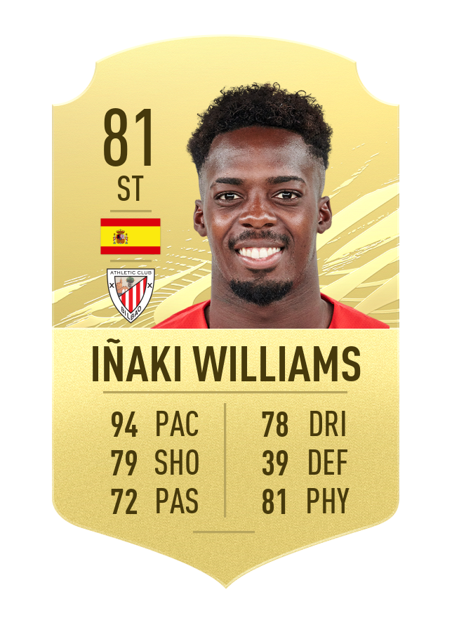 inakiwilliams-fifa-21-ratings-fastest