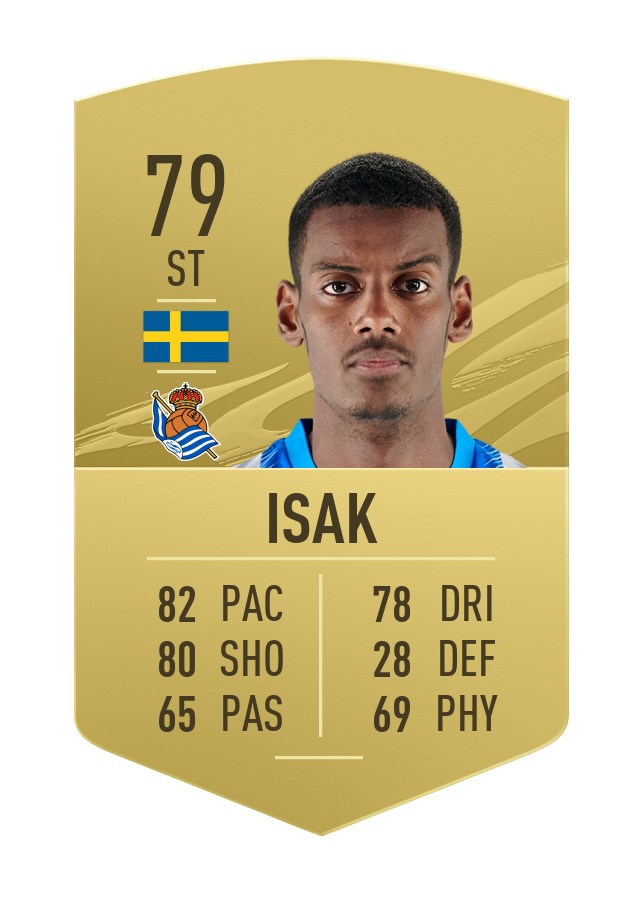 isak-fifa21-u21