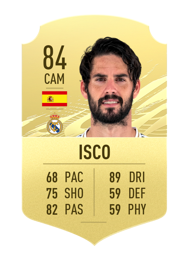 isco-fifa-21-dribblers
