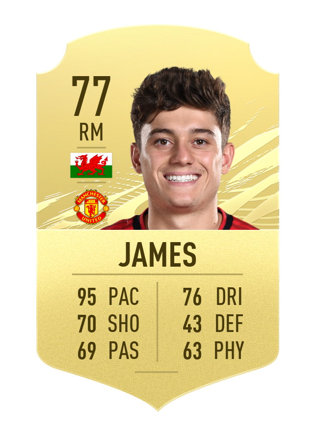 james-fifa-21-ratings-fastest