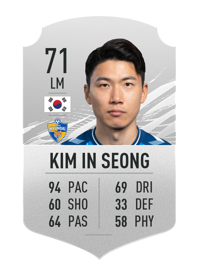 kiminseong-fifa-21-ratings-fastest
