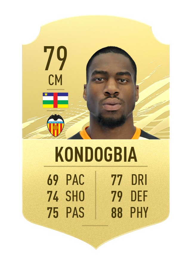 kondogbia-fifa-21-ratings-strongest