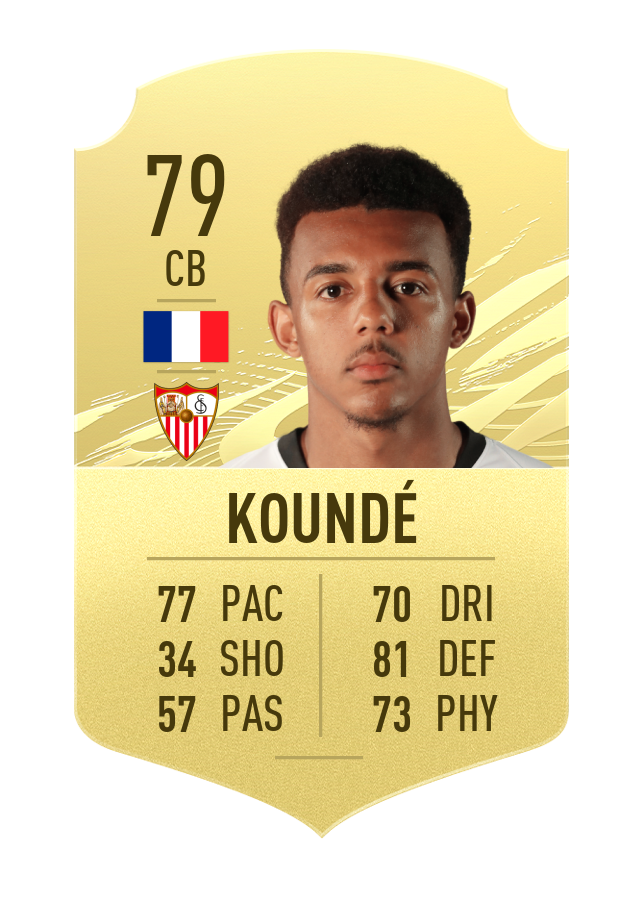 kounde-fifa21-u21