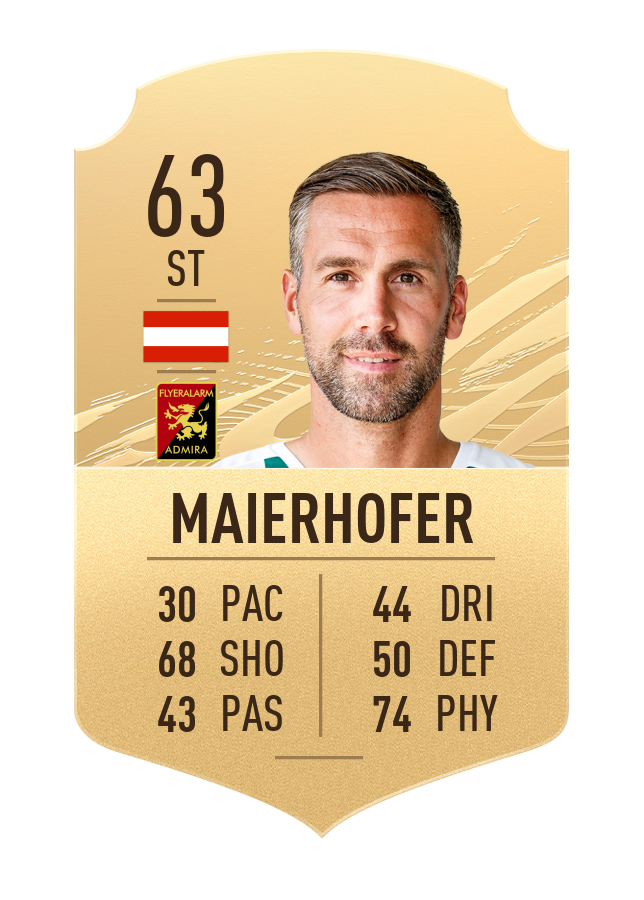 maierhofer-fifa-21-ratings-strongest