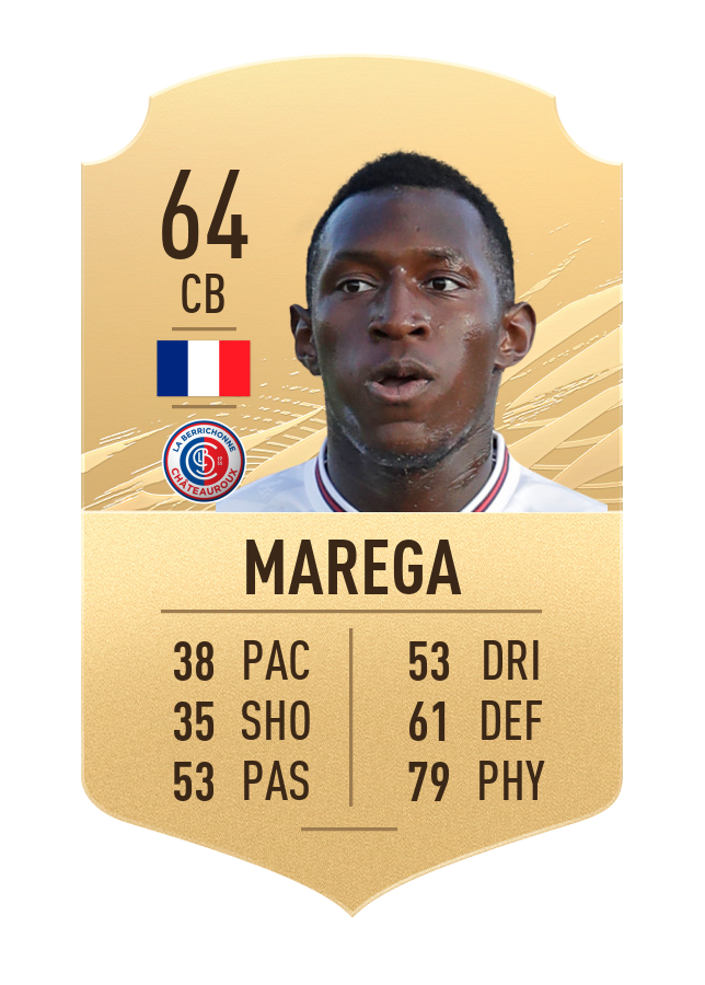 marega-fifa-21-ratings-strongest