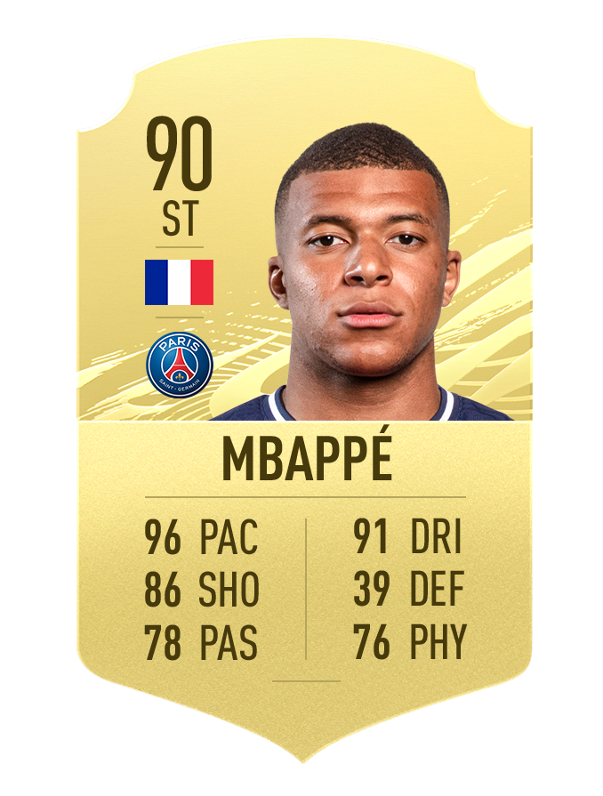 mbappe-fifa21-u21