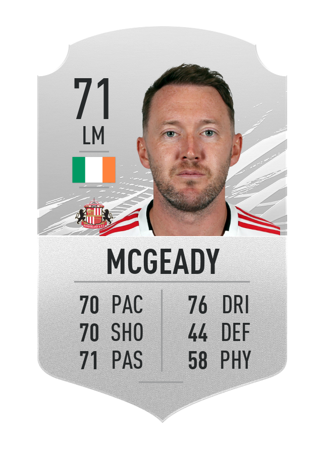 mcgeady-fifa21-5-star-skiller
