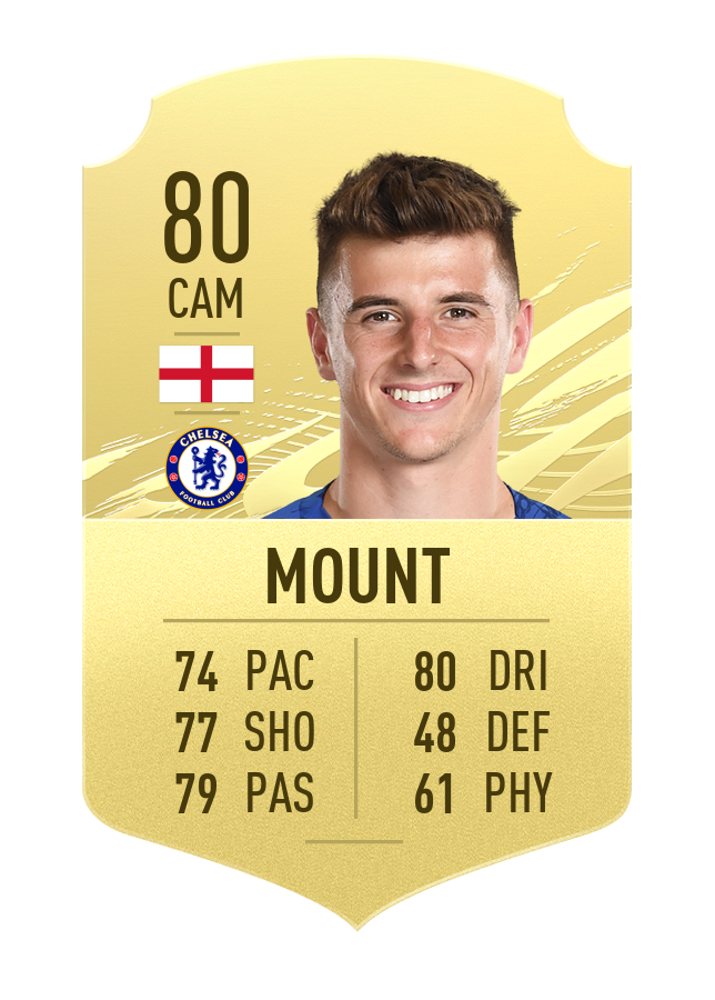 mount-fifa21-u21