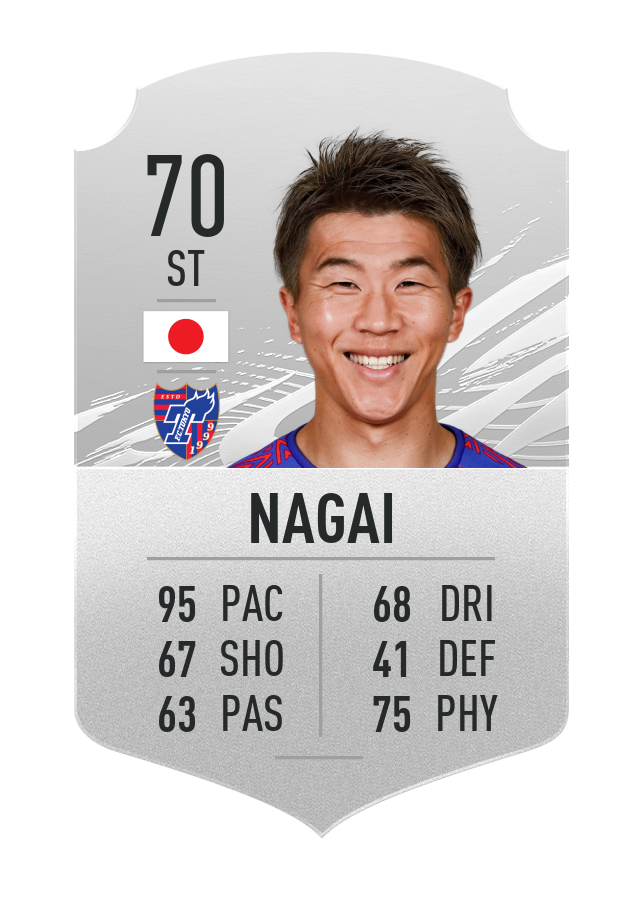 nagai-fifa-21-ratings-fastest