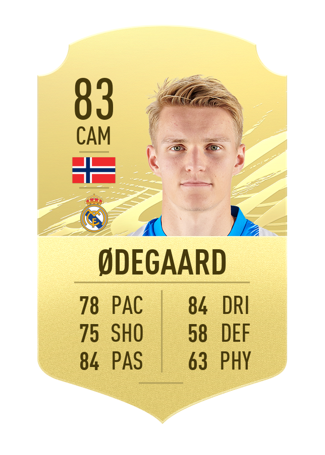 odegaard-fifa21-u21