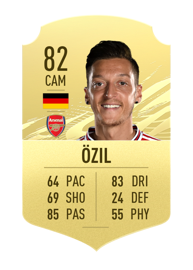 ozil-fifa-21-ratings-passers