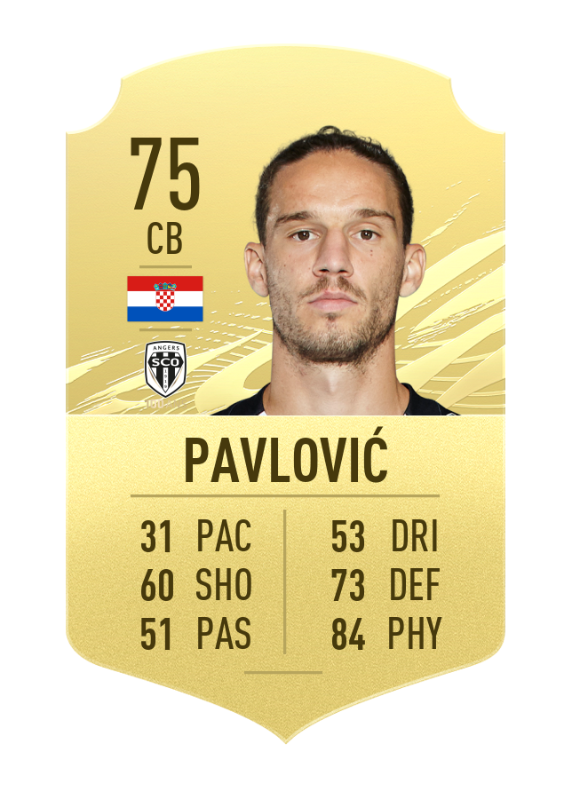 pavlovic-fifa-21-ratings-strongest