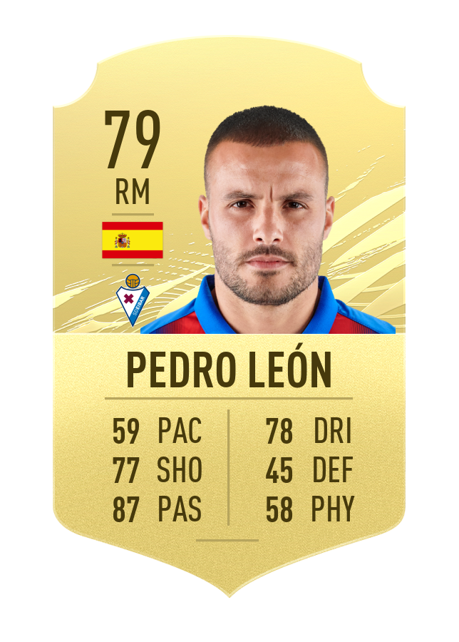 pedreleon-fifa-21-ratings-passers