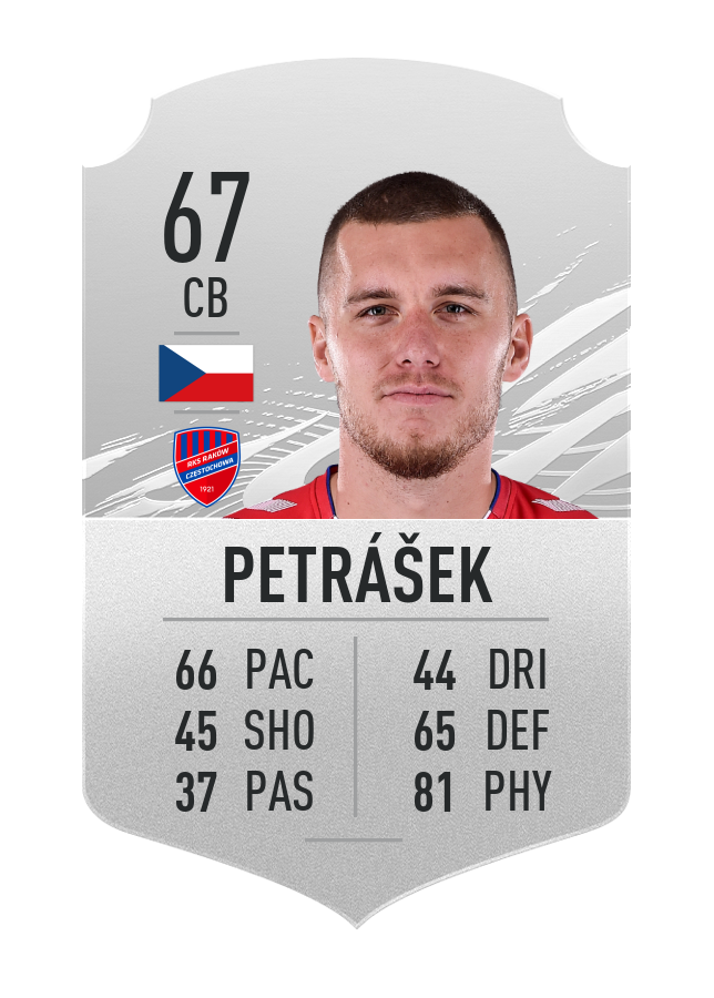 petrasek-fifa-21-ratings-strongest