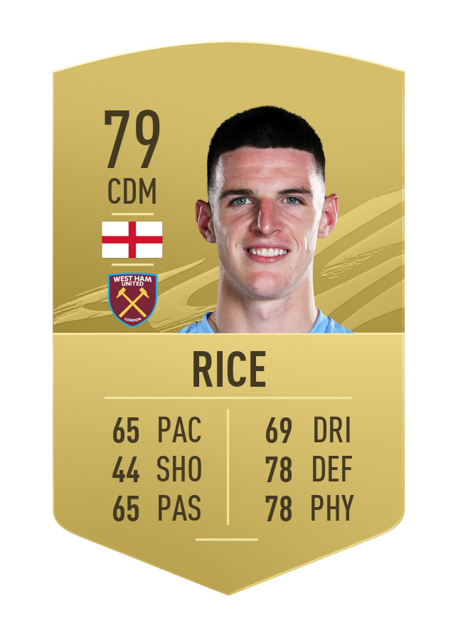 rice-fifa21-u21
