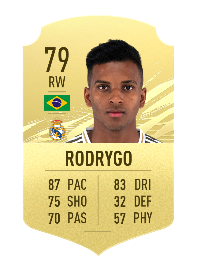 rodrygo-fifa21-u21