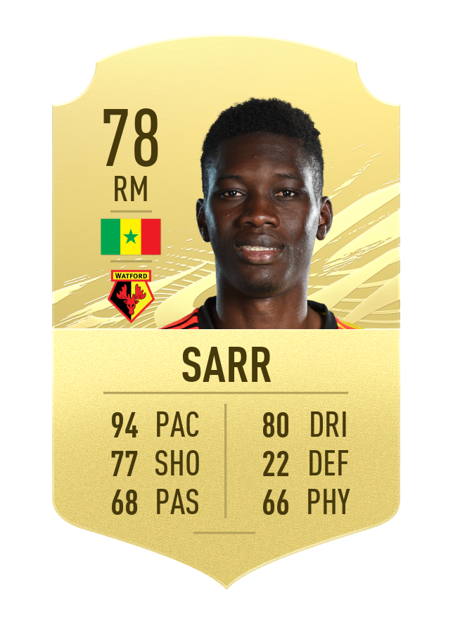sarr-fifa-21-ratings-fastest