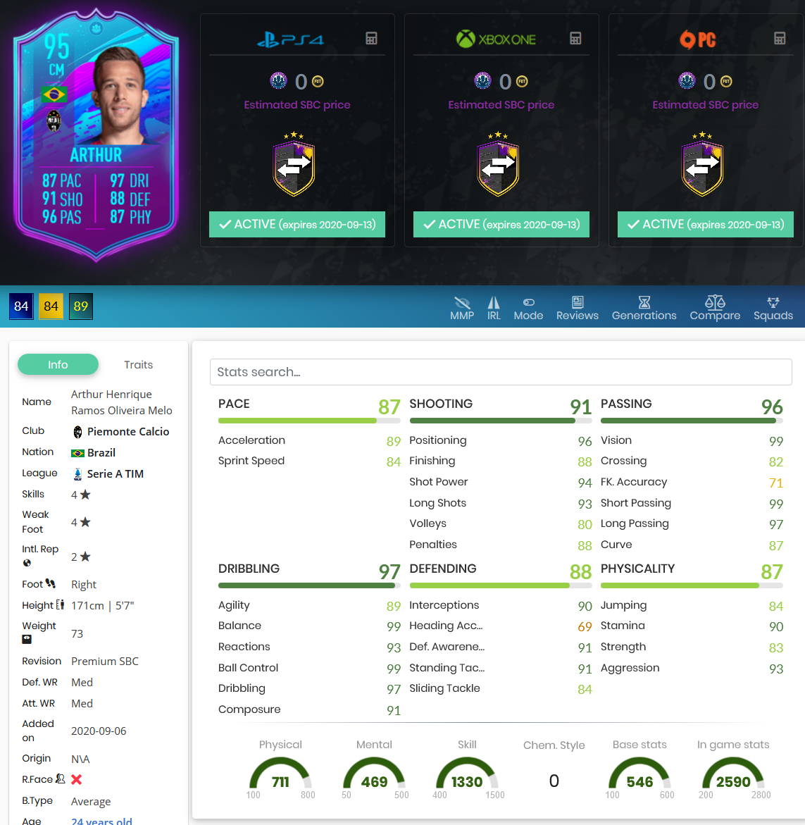 stas arthur fifa 20 season