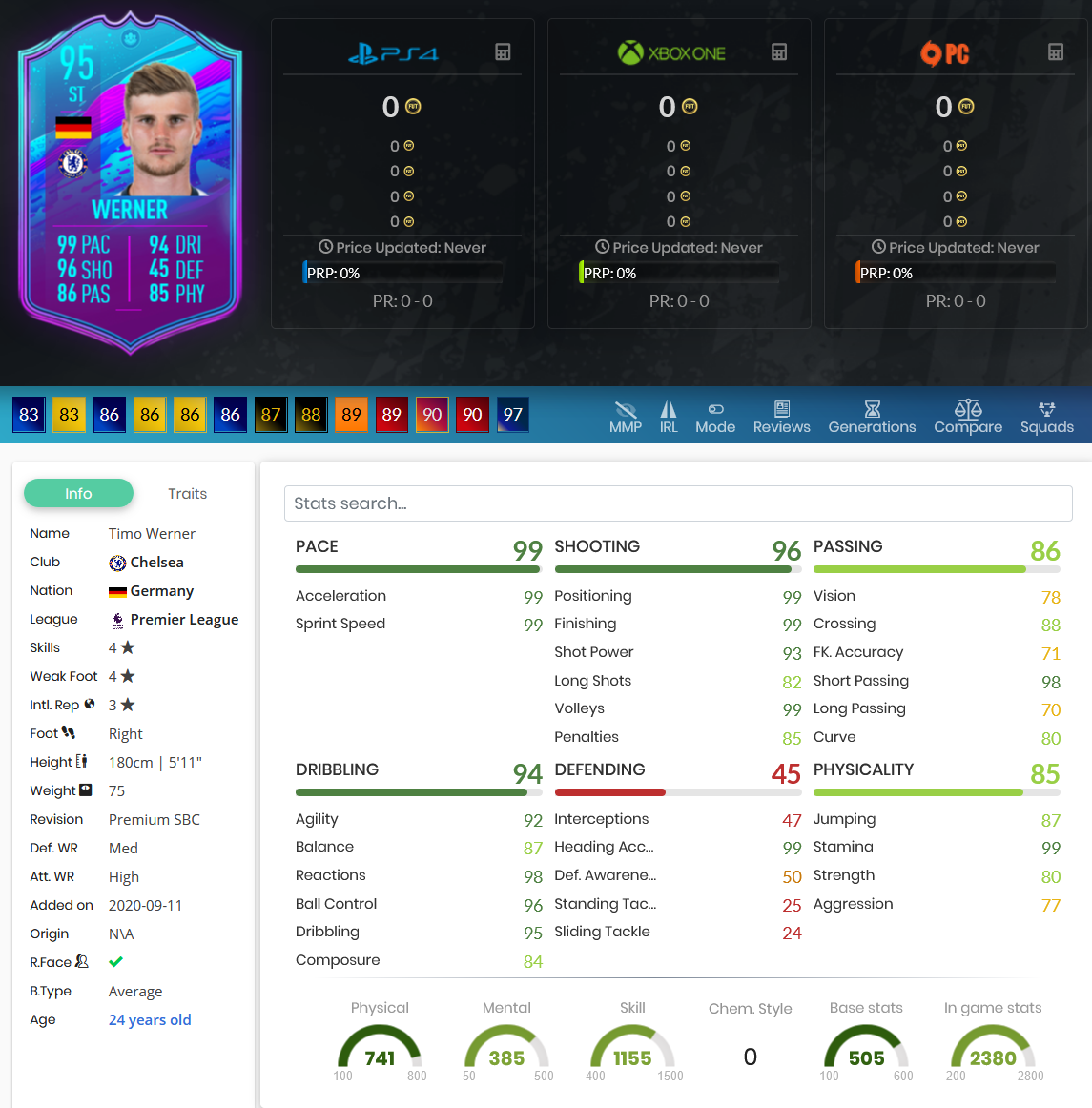 stats card editor werner fifa 20 season