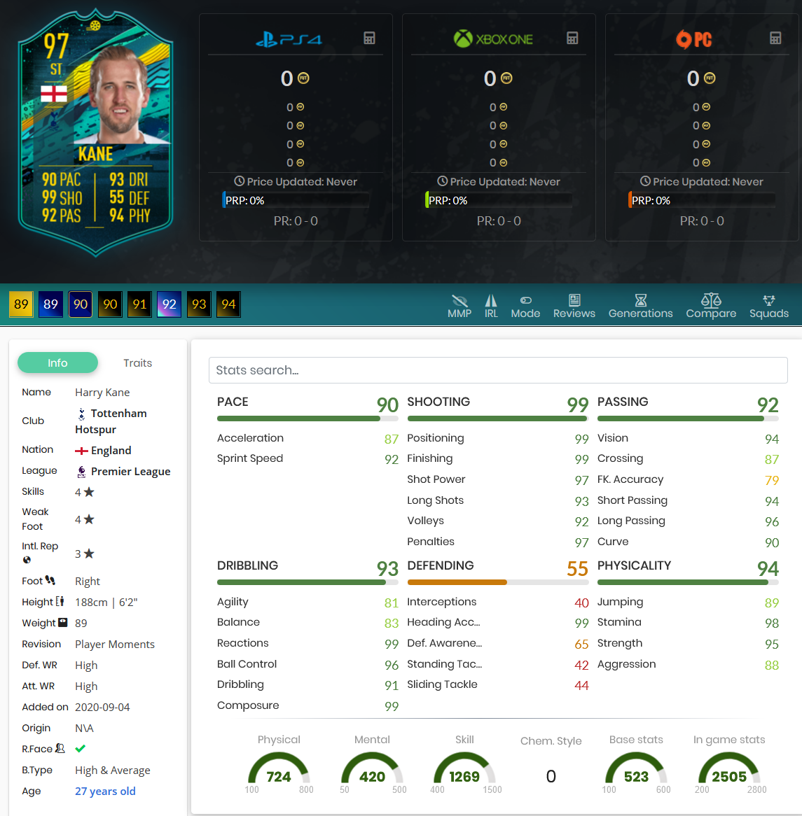 stats kane fifa 20