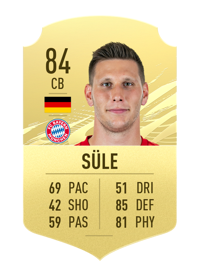 sule-fifa-21-ratings-strongest