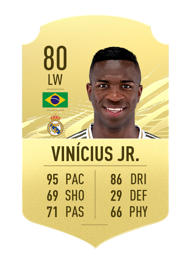 viniciusjr-fifa21-u21