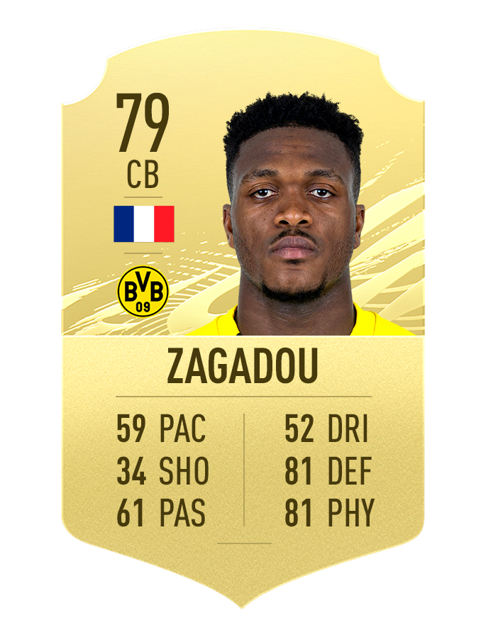 zagadou-fifa21-u21