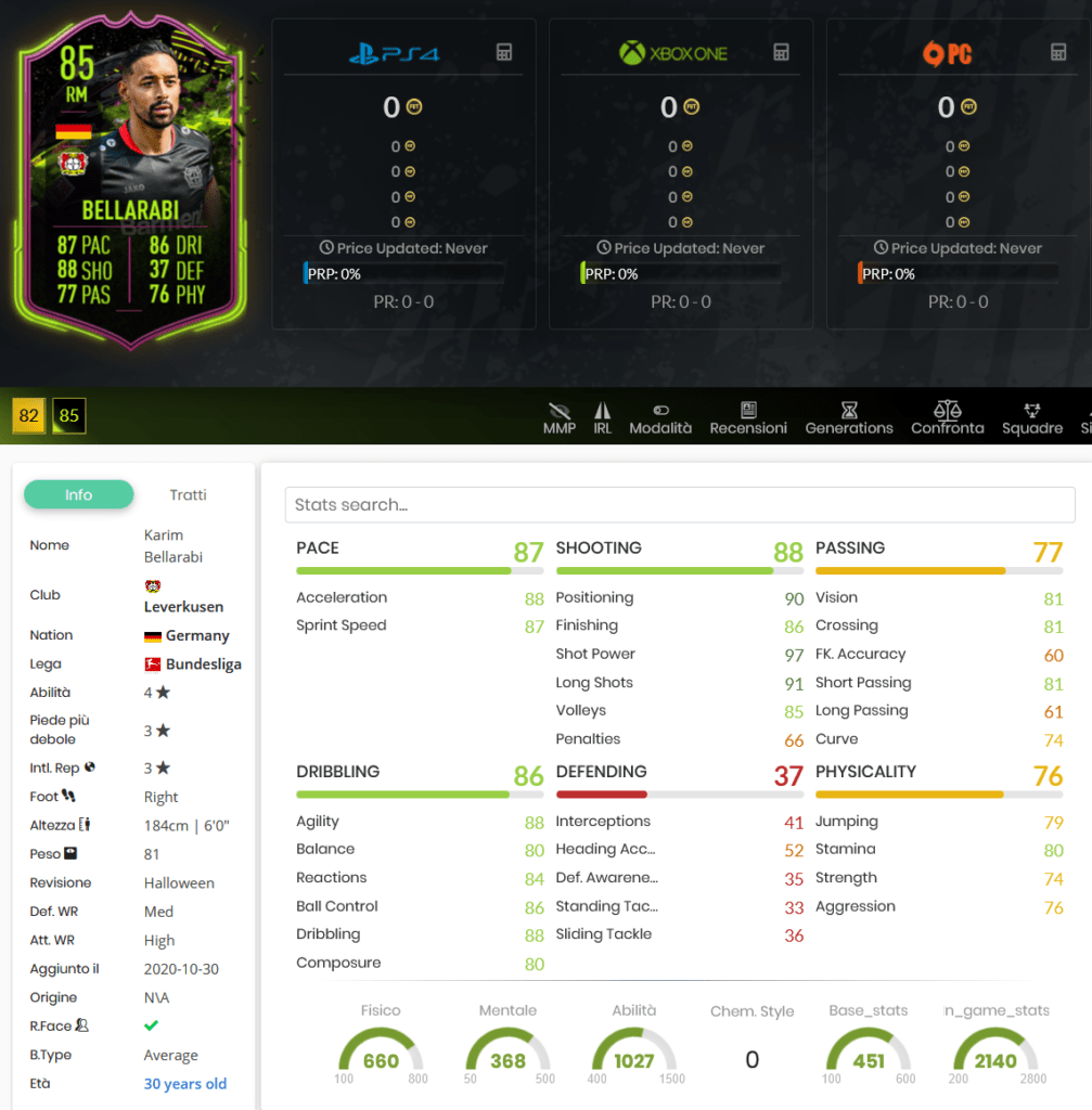 bellarabi rulebreakers 2 fifa 21