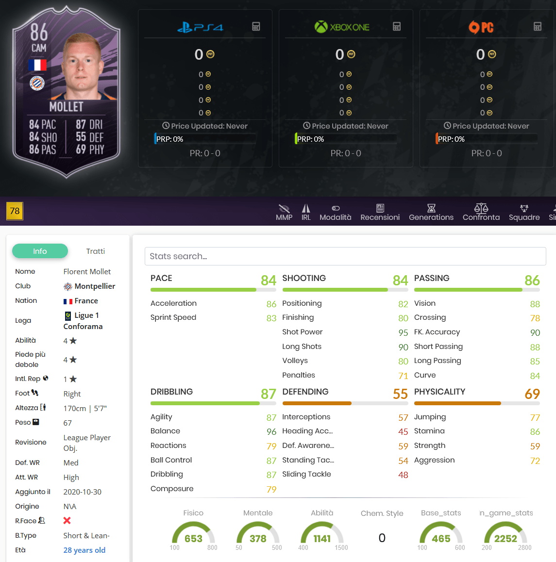 mollet league player fifa 21
