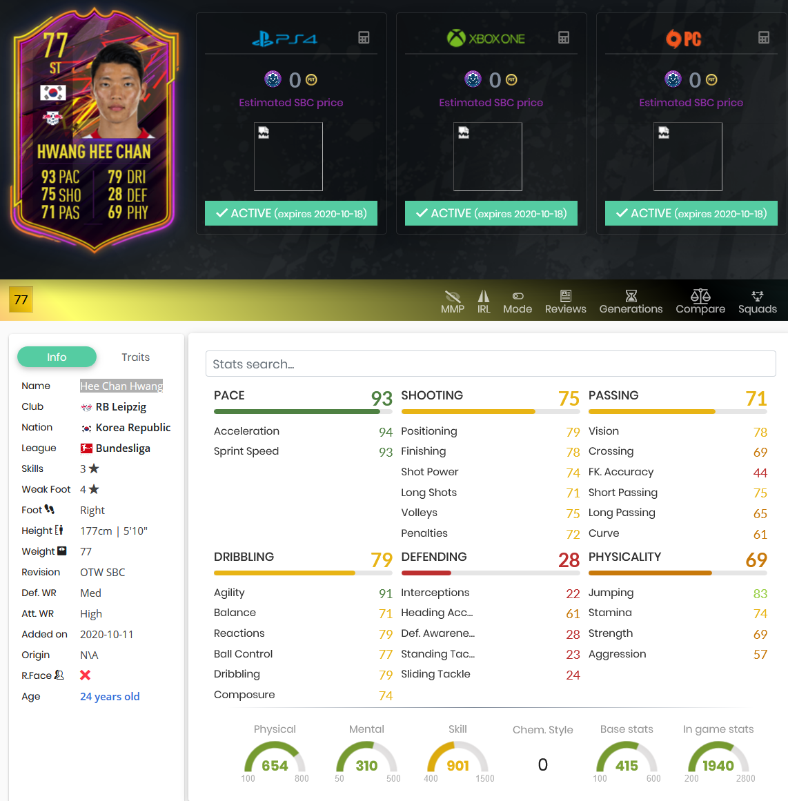 stats Hee Chan Hwang otw fifa 21