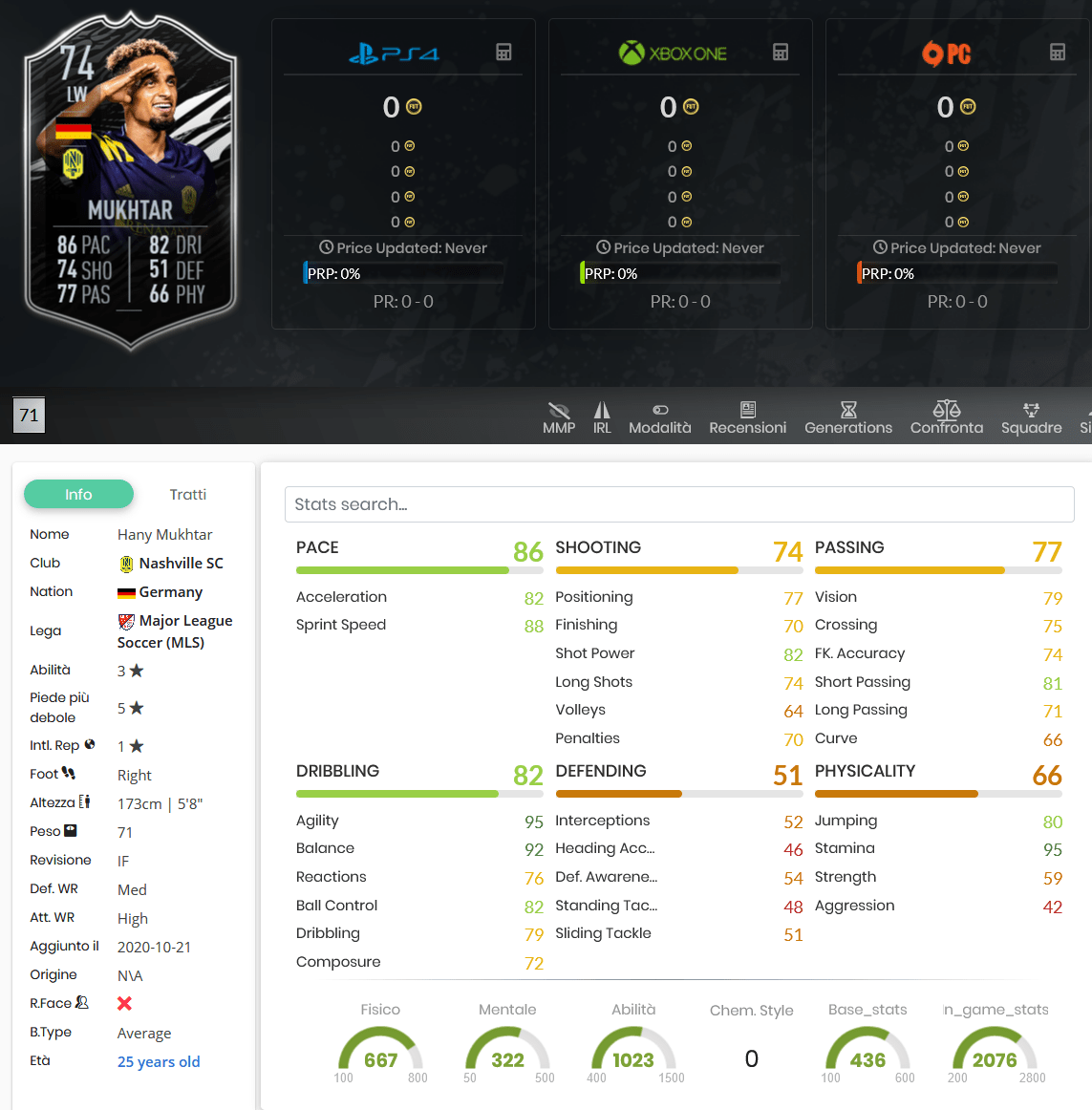 stats mukhtar fifa 21