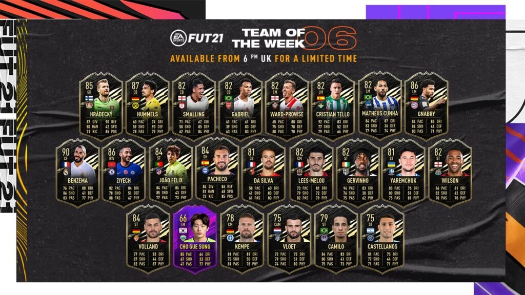 FIFA 21 TOTW 6 annunciata la nuova squadra della