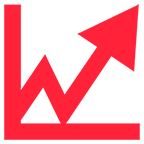 fifa network instability red