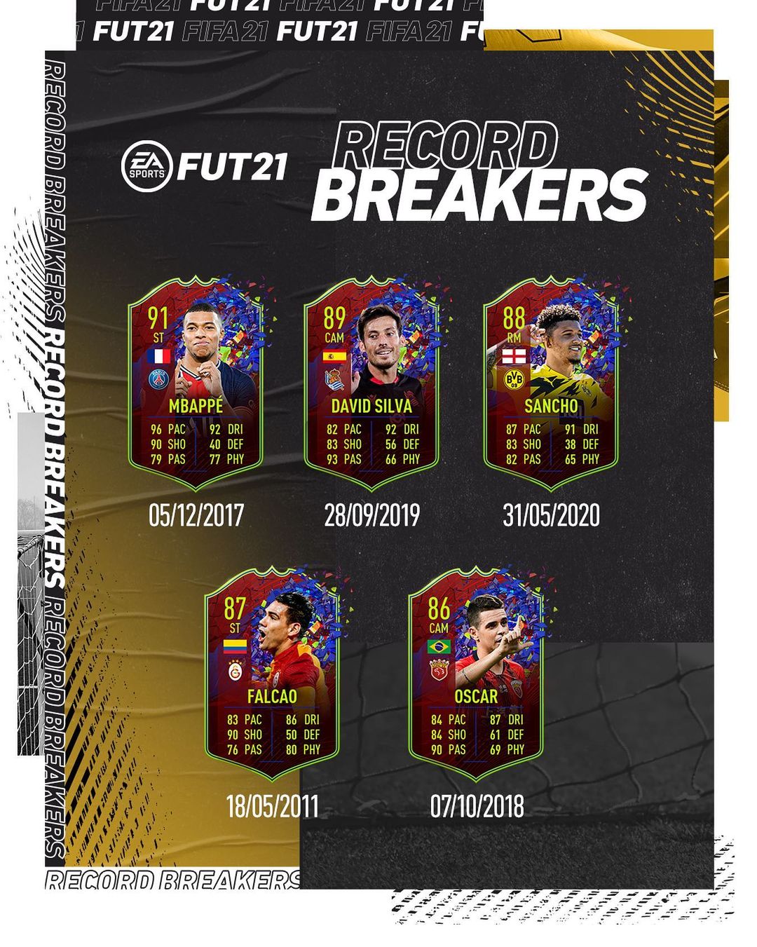 record breakers fifa 21