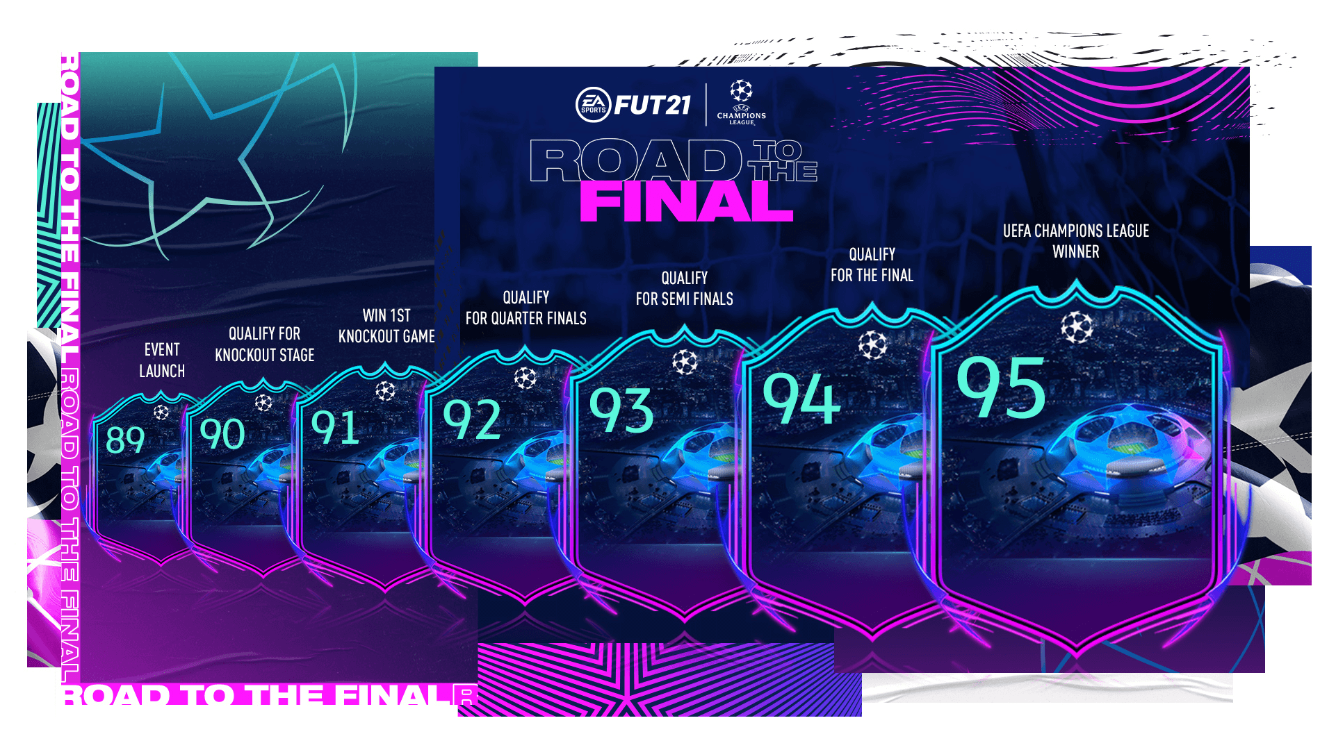 rttf progress fifa 21