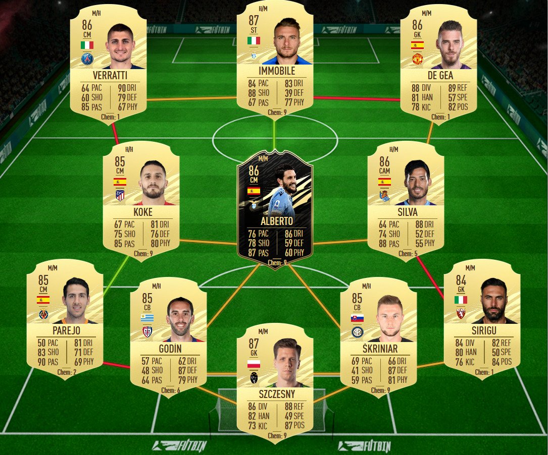 sbc icon 86 fifa 21