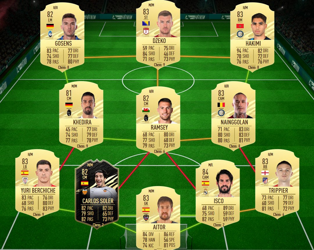 soluzione 1 khedira flashback fifa 21