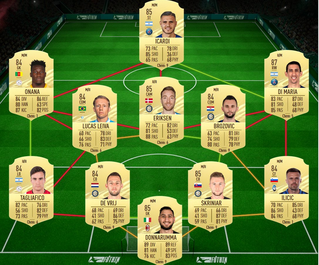 soluzione 2 aguero flashback fifa 21