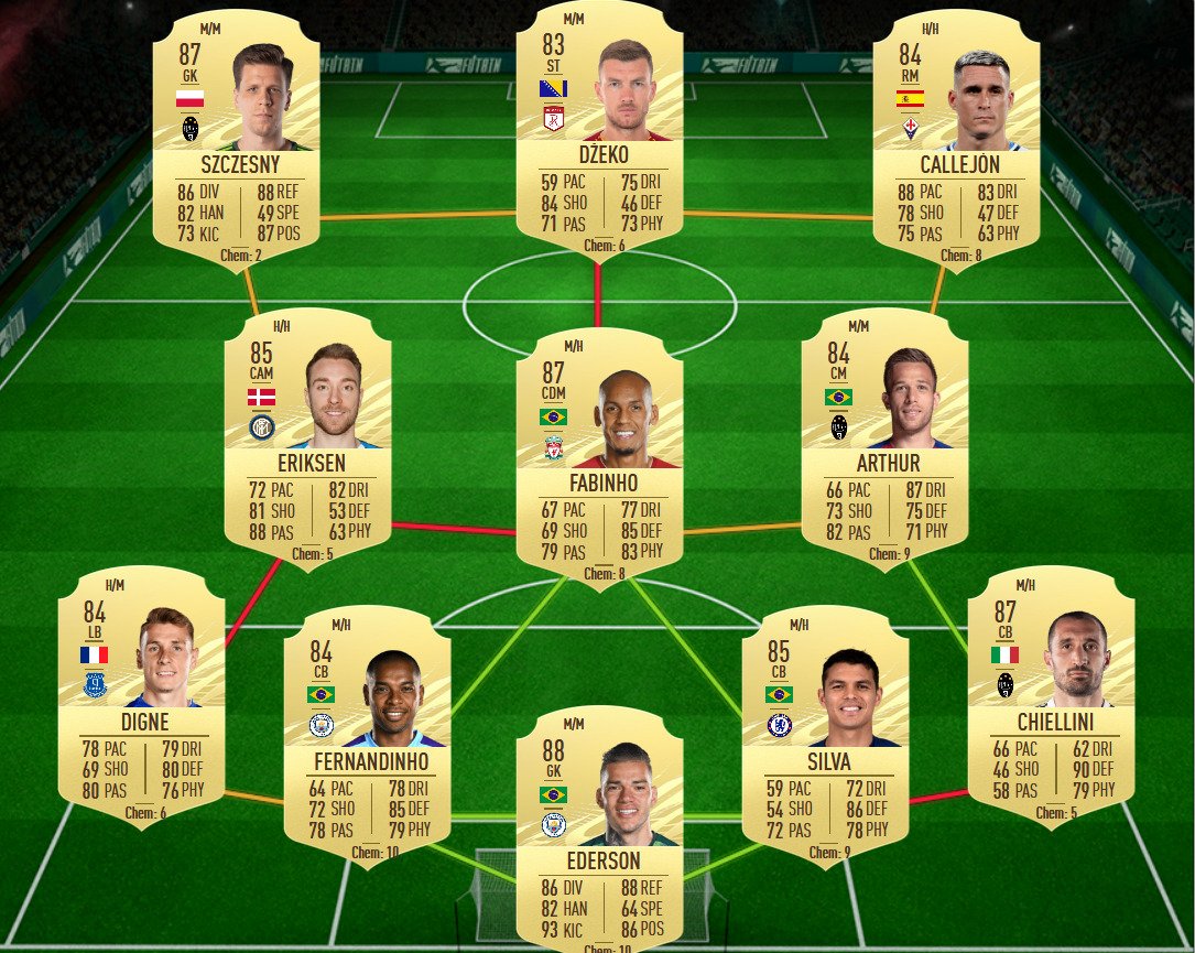 soluzione 2 bamba potm ottobre fifa 21