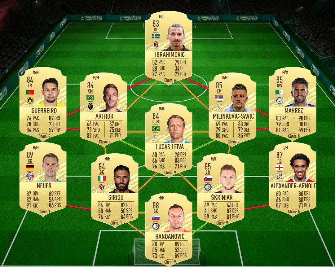 soluzione 2 khedira flashback fifa 21