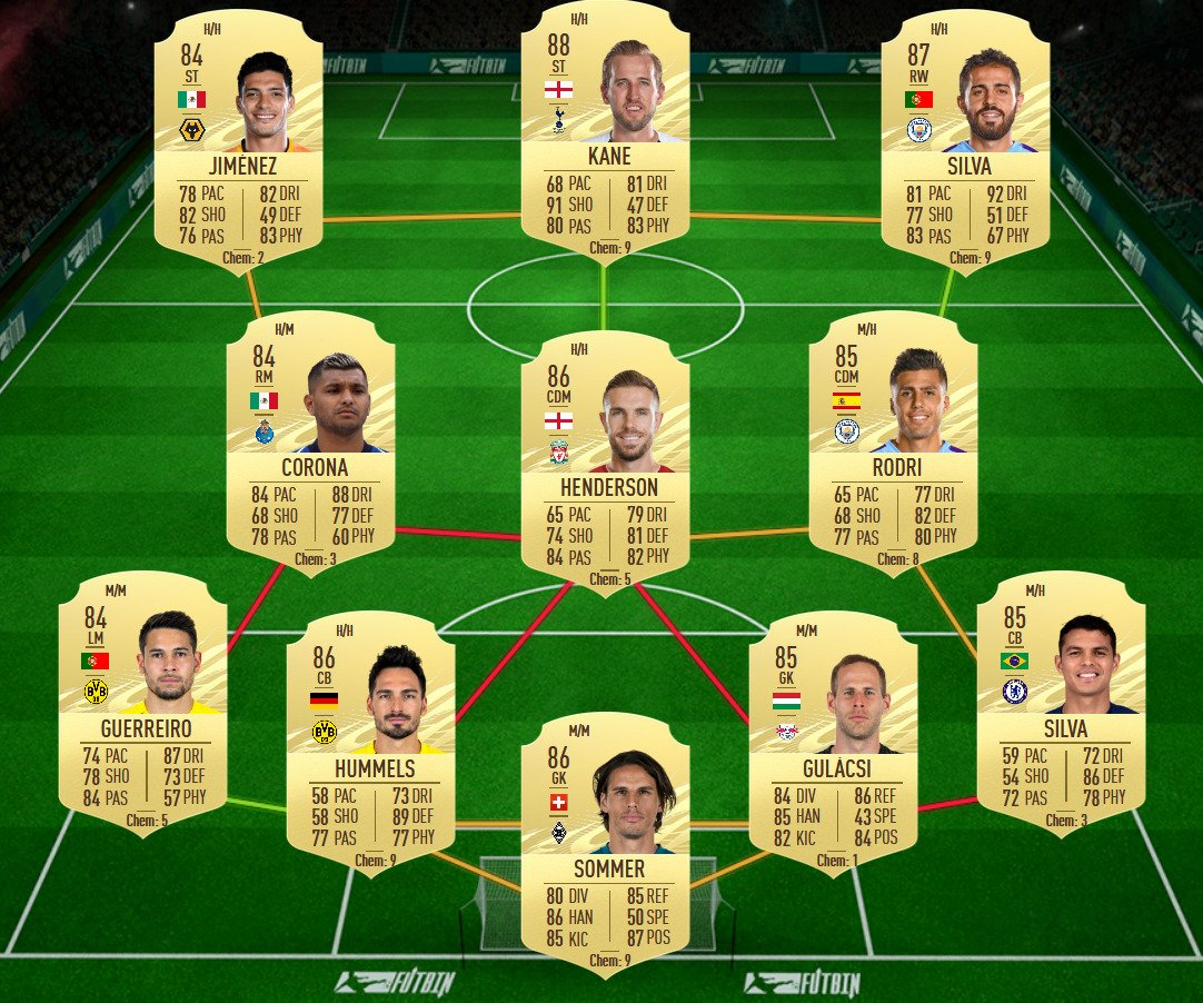 soluzione 3 aguero flashback fifa 21
