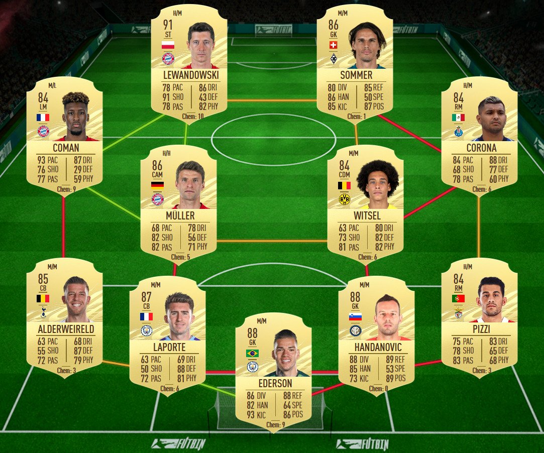 soluzione 4 aguero flashback fifa 21