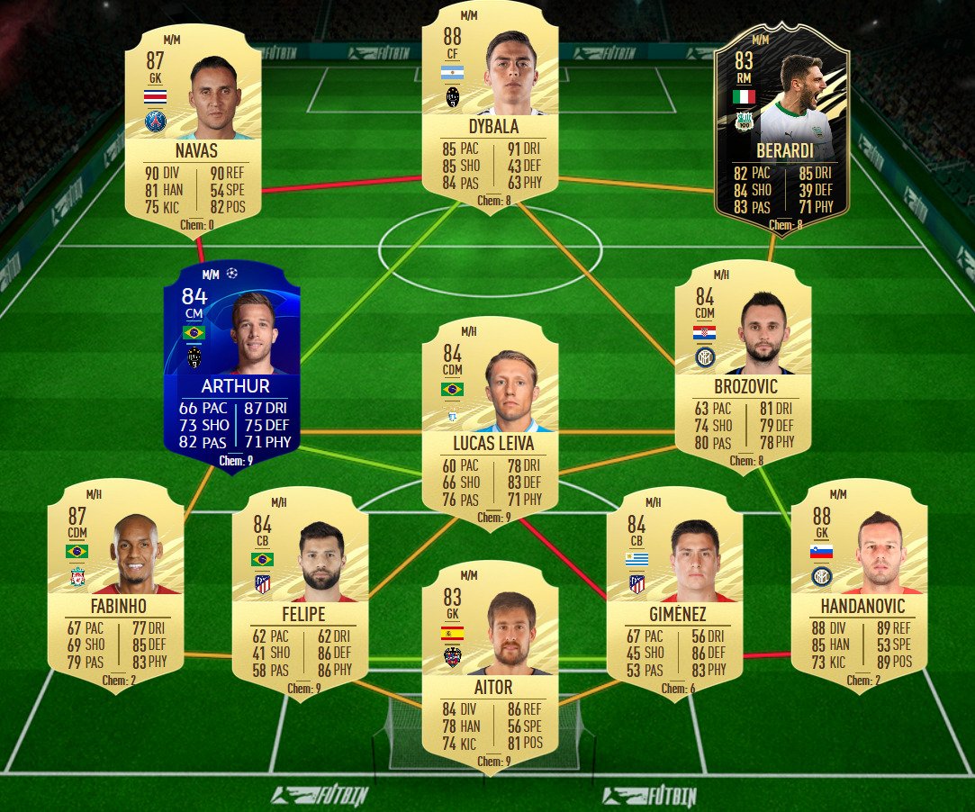 soluzione depay moments fifa 21