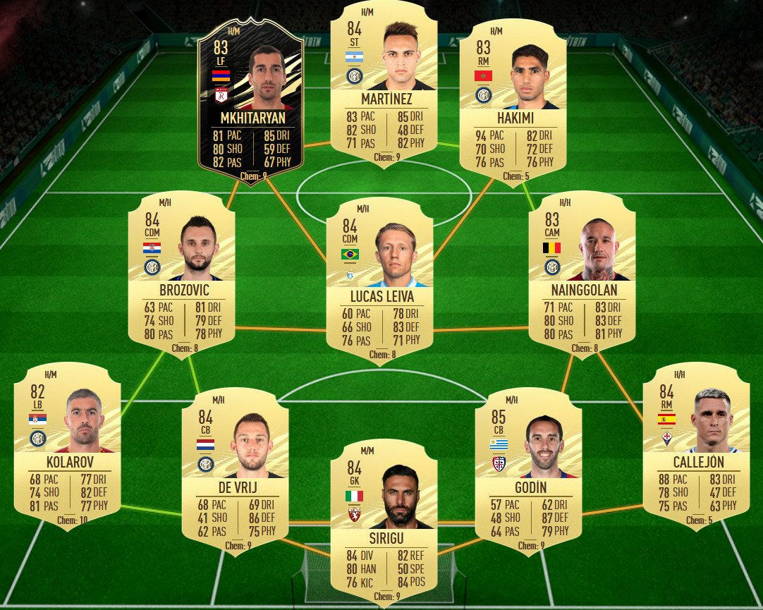 soluzione felipe andersson rttf fifa 21