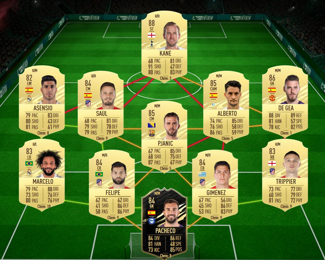 soluzione lewa potm 2 fifa 21
